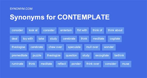 antonyms of contemplate